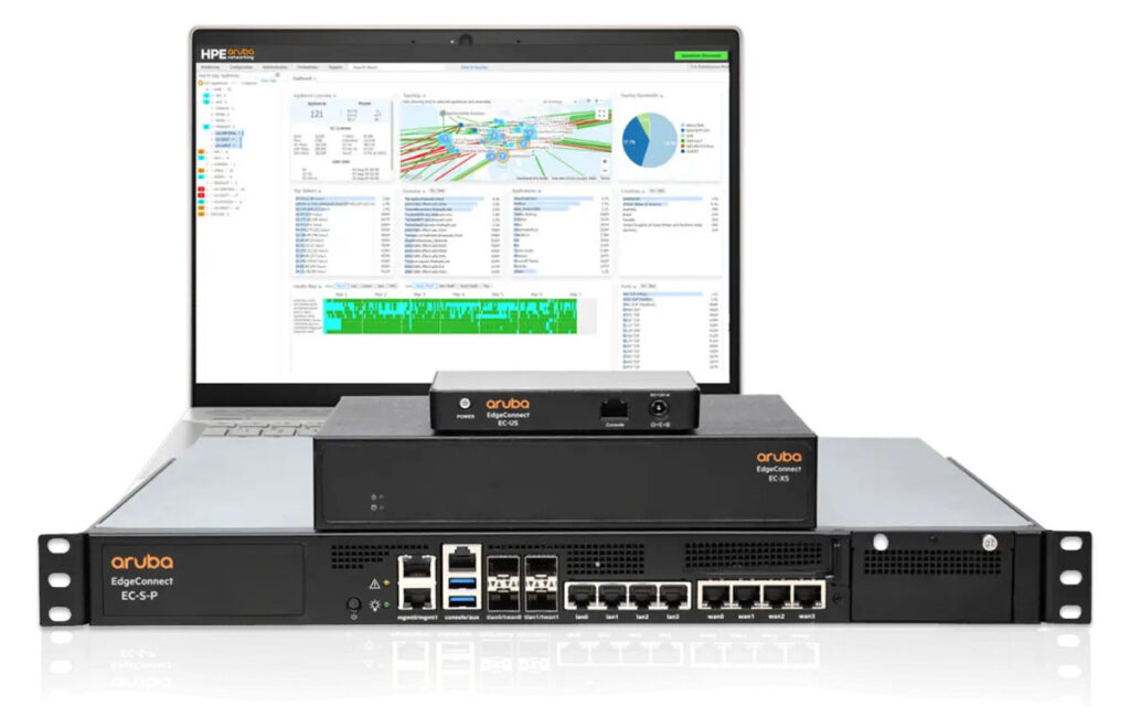 Aruba EdgeConnect SD-WAN