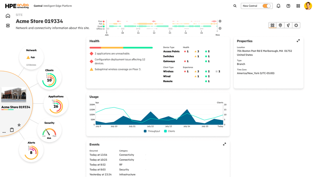 HPE Aruba Networking Central