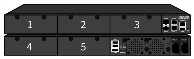 Nodegrid Services Router (NSR) 提供5个扩展插槽，可根据需求增强计算能力或连接性，满足不同边缘场景的定制化需求