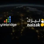 重磅：瑞技与 Naizak 签署战略合作备忘录，将成立合资公司